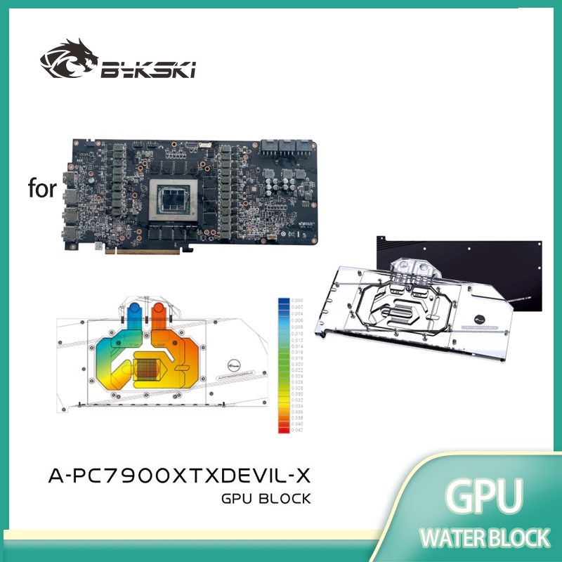 Bykski A-PC7900XTXDEVIL-X Blok – Rx 7900 Xtx 24Gb Video Card recenzja i cena