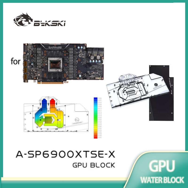 Bykski GPU Water Block dla SAP – Rx 6900 Xt 16Gb recenzja i cena